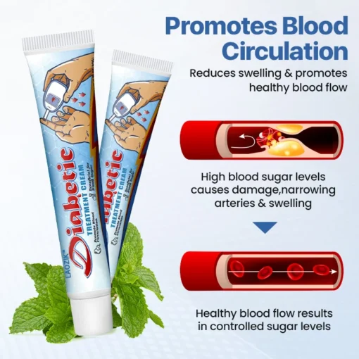 LAOZIK™ VivaGluco Diabetes Treatment Cream - Image 4