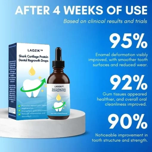 LAOZIK™ Shark Cartilage Protein Dental Regrowth Drops - Image 4