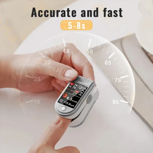LaozikTM Professional 3in1 Glucose & Vital Signs Monitor - Image 3