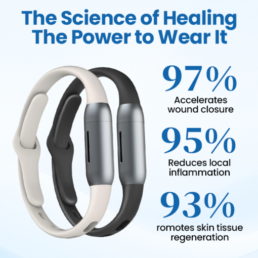 LAOZIK™ GlycoZen Skin Recovery Band - Image 3