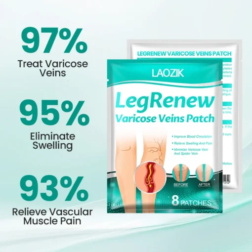 LAOZIK® LegRenew Varicose Veins Patch - Image 3
